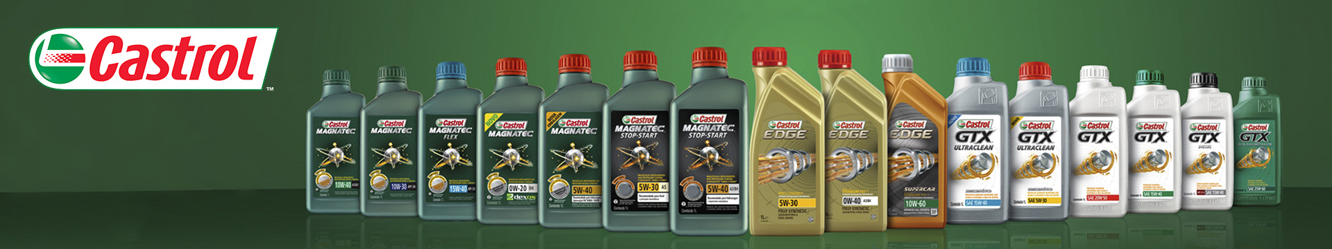 castrol